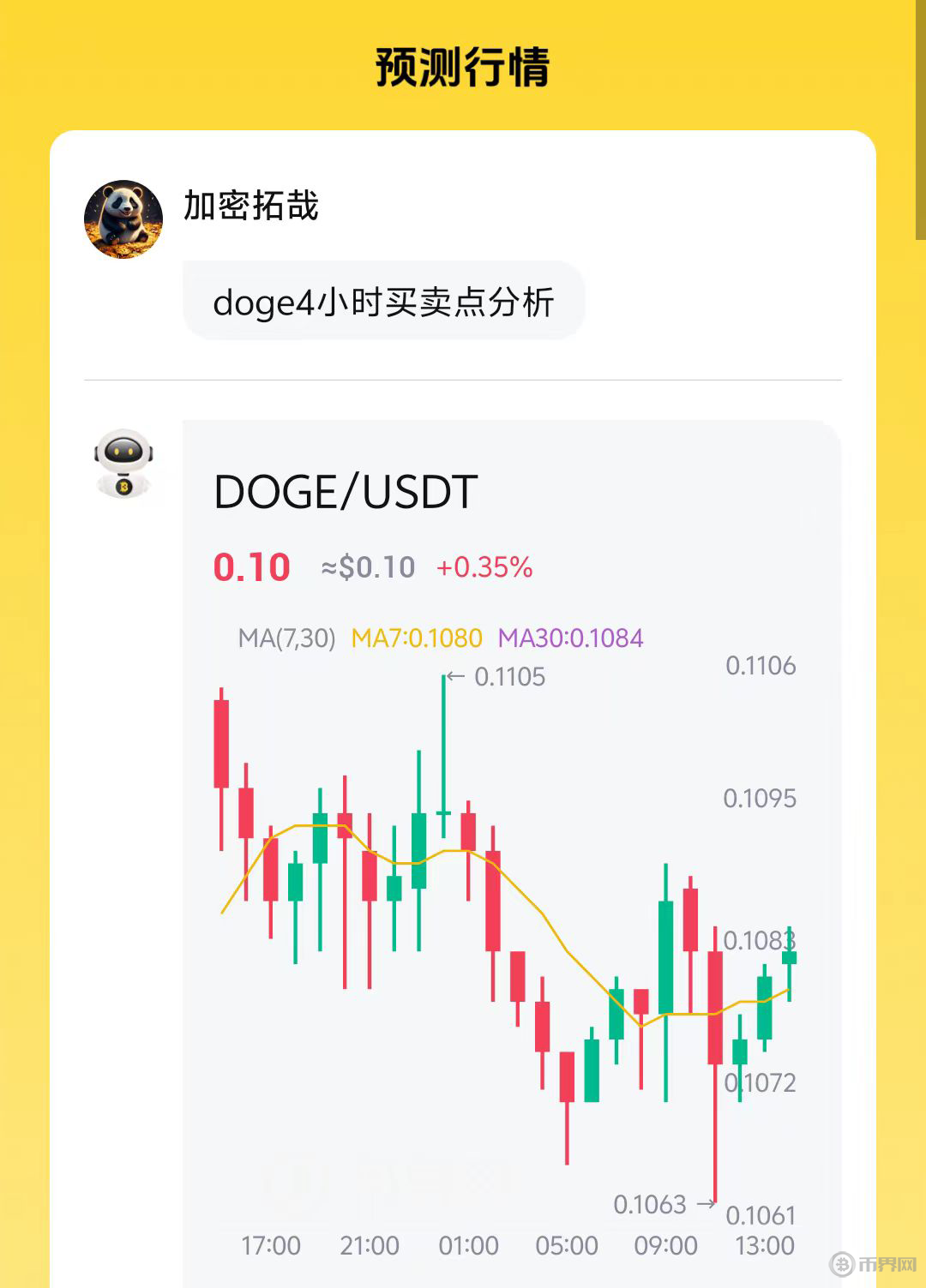 包含币安币空投即将开始，参与用户将获狗狗币枚代币的词条-九游体育官网