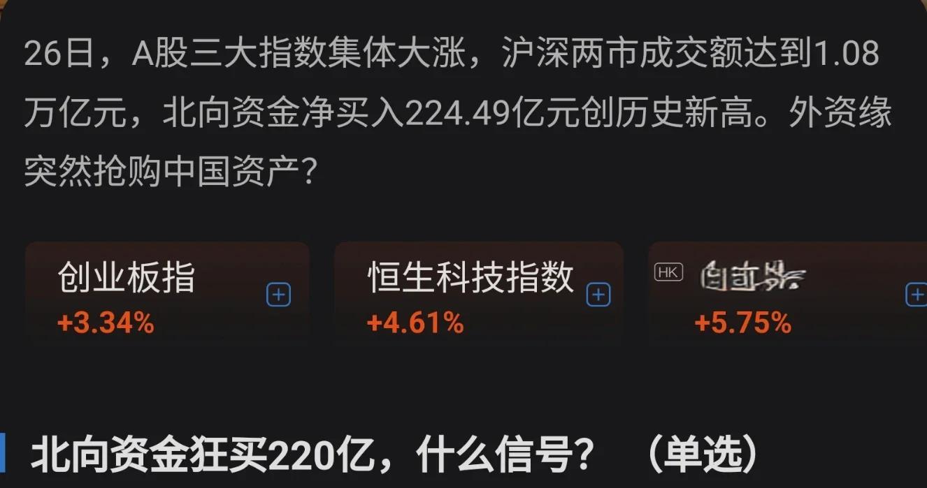 LDO冲破487美元大关，牛市是否已来临？-九游体育入口