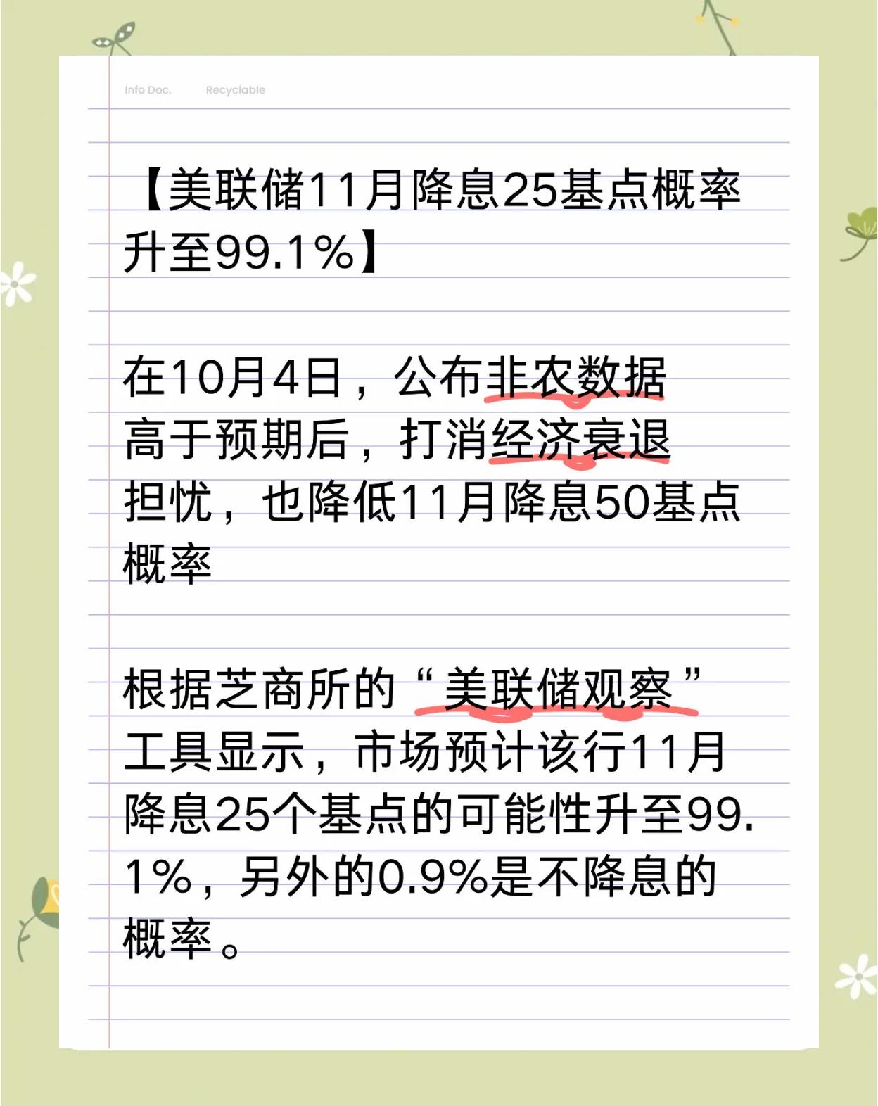 美联储冲破128美元大关，牛市是否已来临？