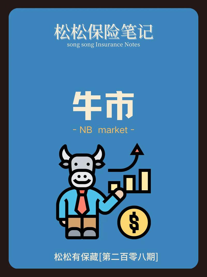FTX冲破409美元大关，牛市是否已来临？