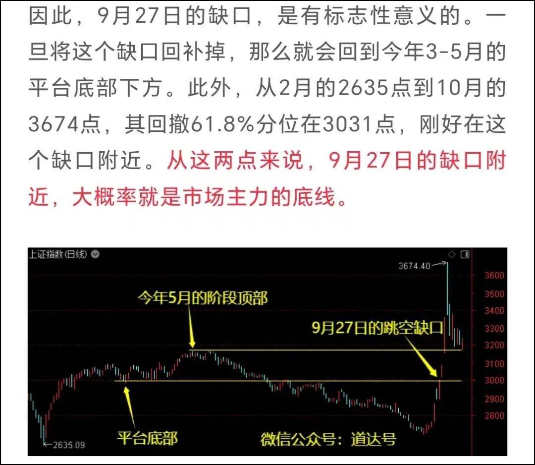 SHIB冲破23.47美元大关，牛市是否已来临？