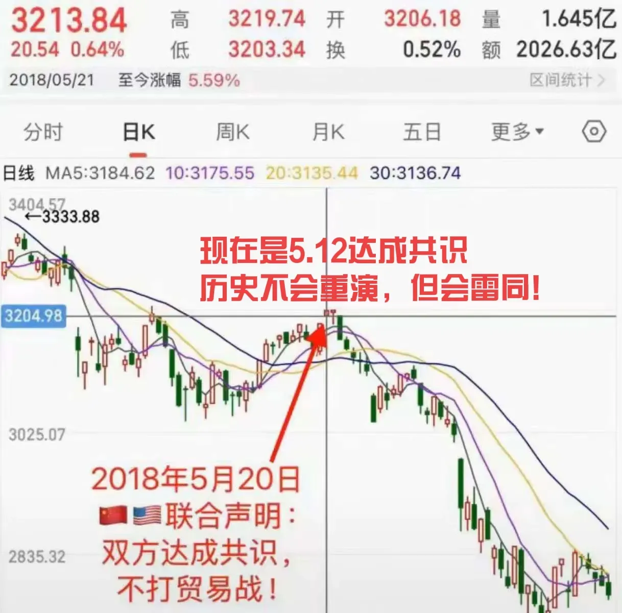 专家称FTX将在年底冲破98美元，引发引发关注的简单介绍-九游体育下载