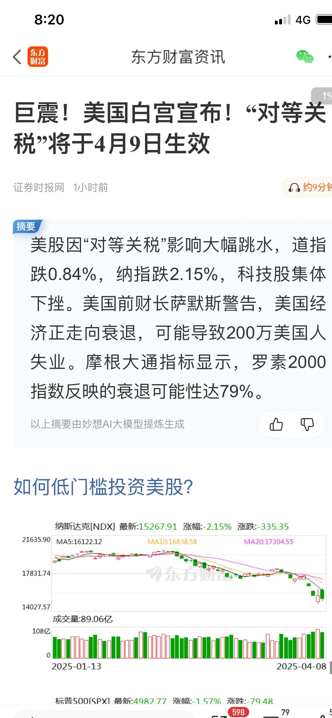 Gate冲破34.35美元价位，大涨阶段是否已经开启？，市场关注