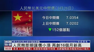 关于SOL再创新高，飙升幅高达7.12%，还还来得及吗？的信息-九游体育入口