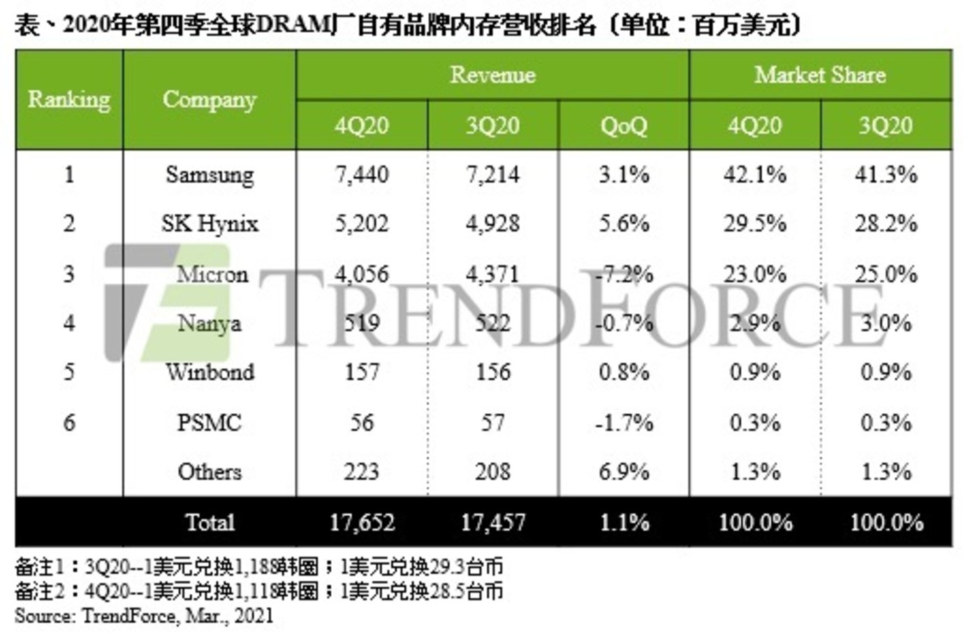 专家称AVAX将在年底冲破30.4美元，引发引发关注，震惊市场
