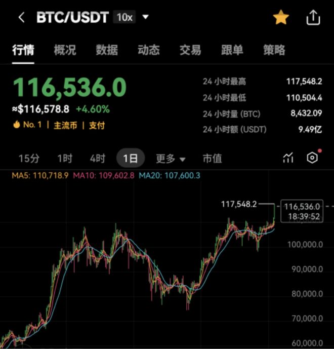 USDT遭遇大幅下滑超33.31%，投资者恐慌性抛售