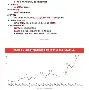 OKX突发安全漏洞，损失高至18.47万美元-九游体育官网