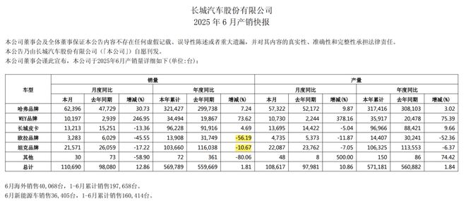 OP遭遇大幅下滑超18.9%，投资者恐慌性抛售，引爆行情-九游体育官网